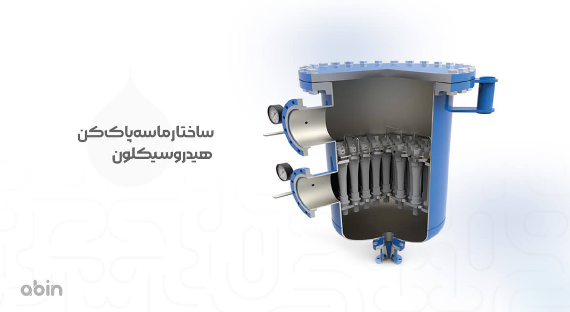 ساختار ماسه پاک کن هیدروسیکلون